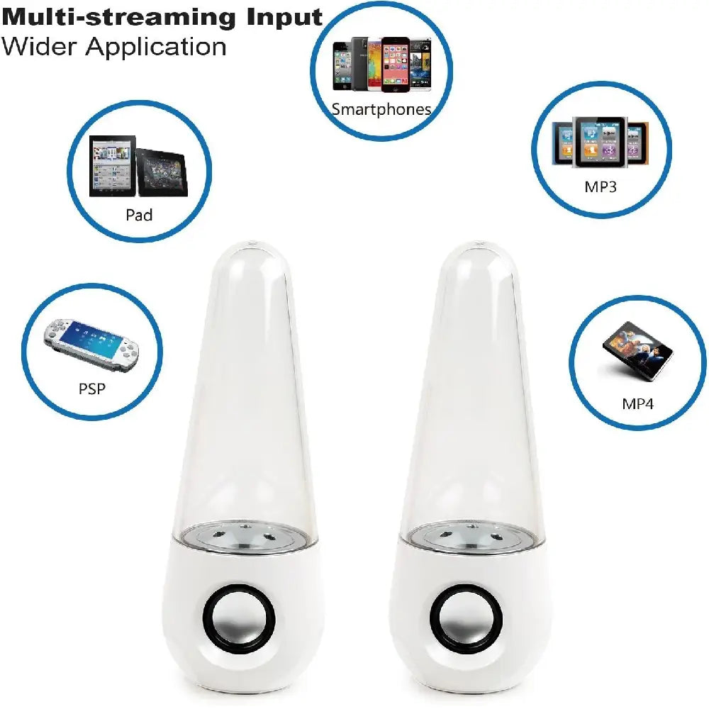 I-kool Original Water Dancing Speakers 4333154605 thumbnail