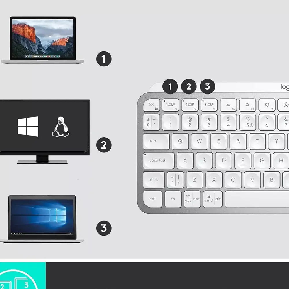 Logitech MX Keys Mini for Business Keyboard - Pale Gray 920-010595 thumbnail