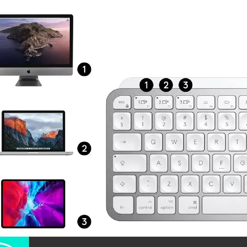 Logitech MX Keys Mini for Mac Minimalist Wireless Illuminated Keyboard. Meet the MX Keys Mini for Mac — a compact, intelligent, and powerful keyboard designed specifically for Apple creators.920-010389 thumbnail