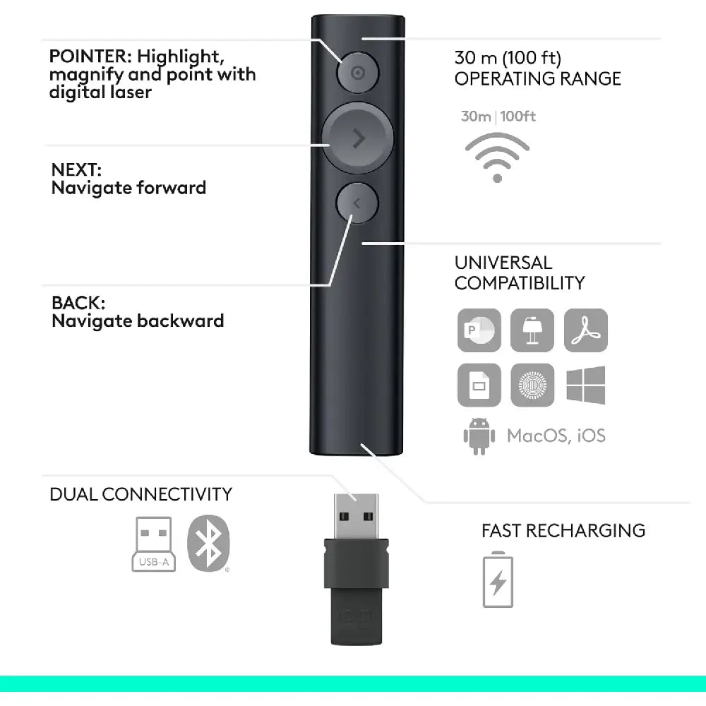 Logitech Spotlight Presentation thumbnail