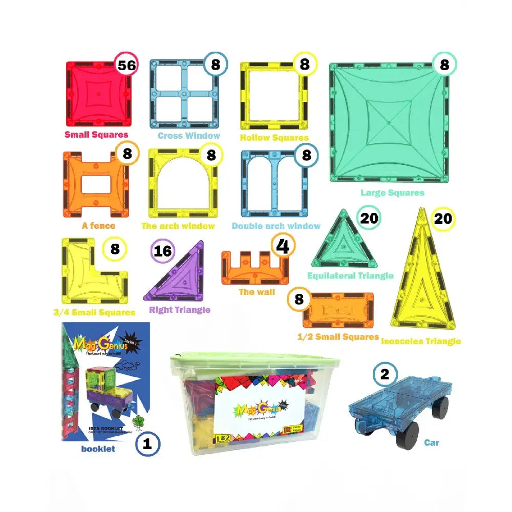 NEW 2020 Mag-Genius Magnetic Block Set 182 PCS thumbnail