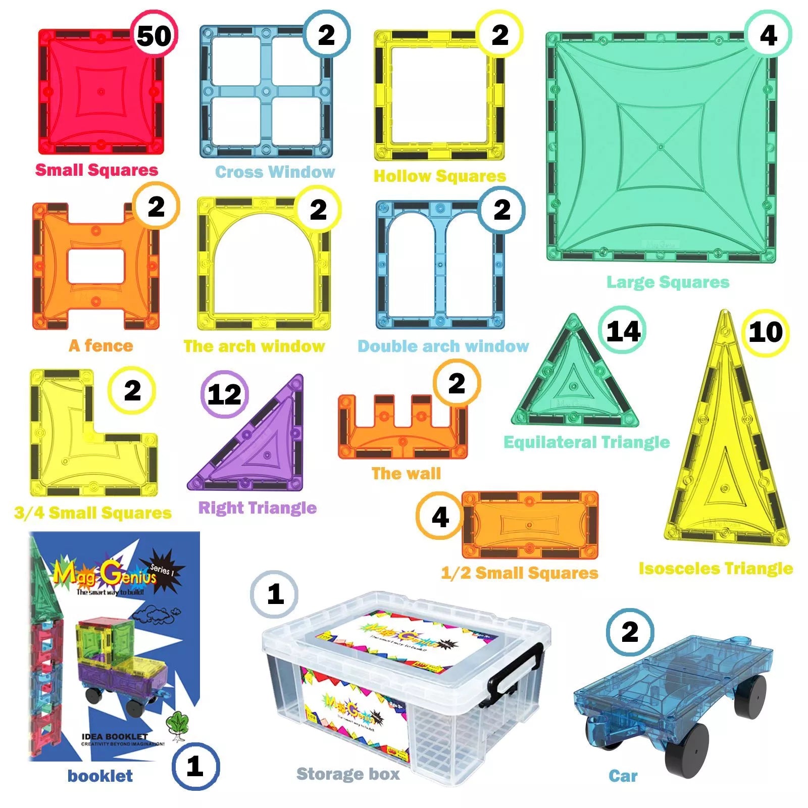 Mag-Genius Magna Award Winning Building Magnet Tiles Set 108/pc thumbnail